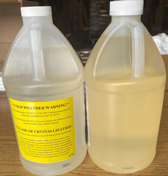 [OLDER PRODUCT] 2 Gallon (7.6 L) | Table Top & Art Clear Coating Epoxy Resin Kit